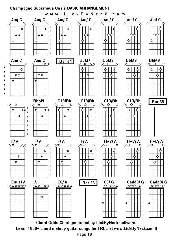 Chord Grids Chart of chord melody fingerstyle guitar song-Champagne Supernova-Oasis-BASIC ARRANGEMENT,generated by LickByNeck software.